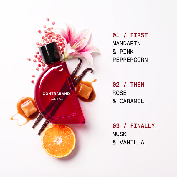 Have It All | 100ml copy Contraband