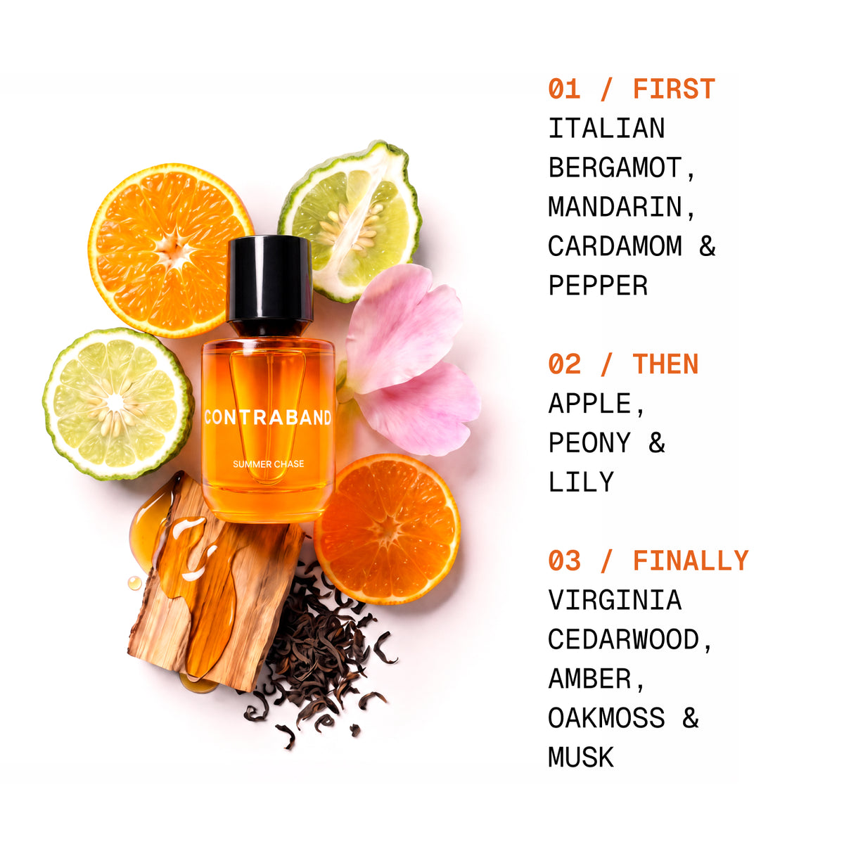 Summer Riviera Edition Giftset Contraband